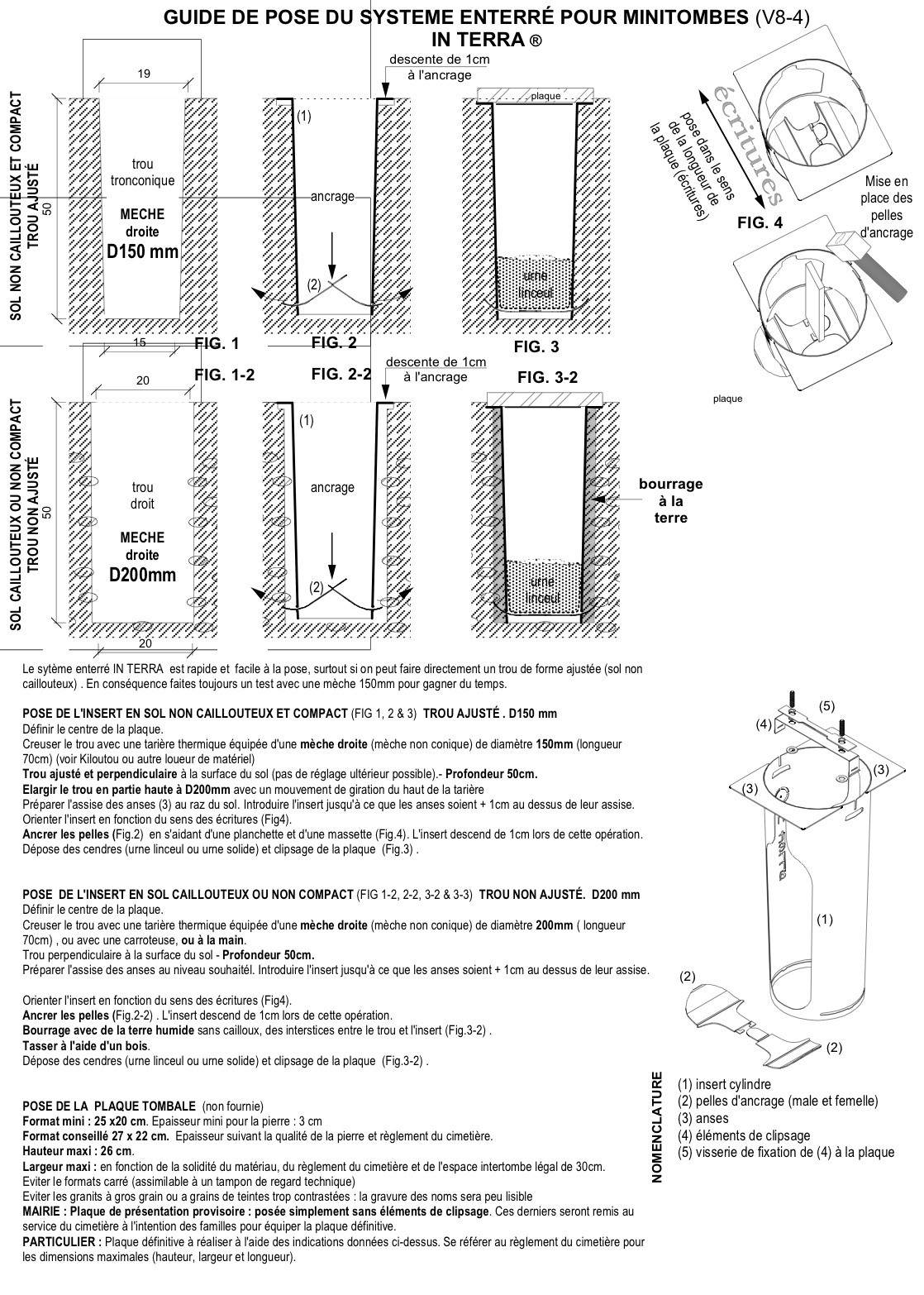 Fiche technique P2