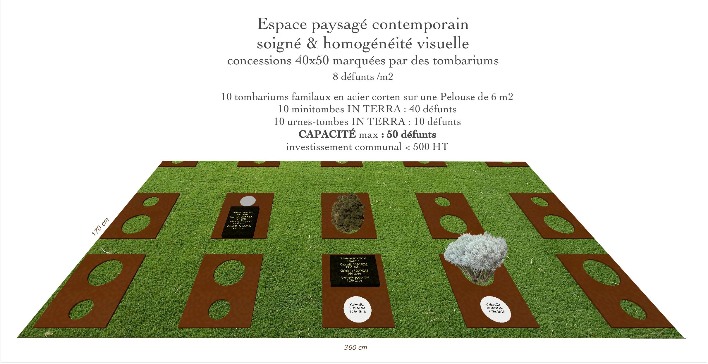 conc.tombarium fami. corten